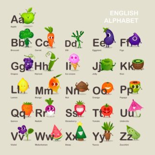 Wallpaper for Nursery, Learn Alphabets With Fun