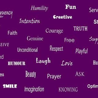 Affirmative Words Wallpaper Mural