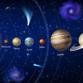 Luminous Galaxies Solar System Wallpaper Mural