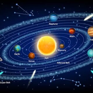 Orbit Odyssey Solar System Mural Wallpaper