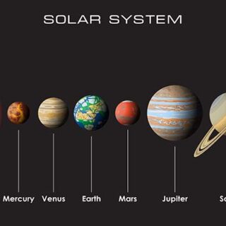 Planetary Panorama Solar System Mural Wallpaper