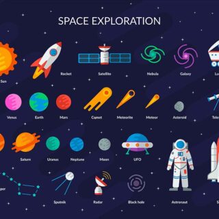 Space Exploration Jargons Wallpaper Mural