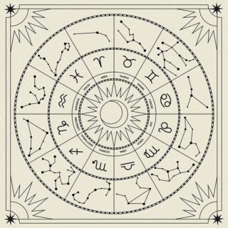 Zodiac Wheel Horoscope Signs Wallpaper Mural
