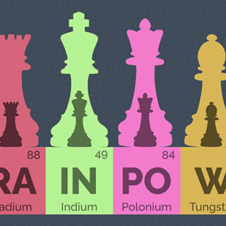 Chess Intelligence Brain Booster Wallpaper Mural