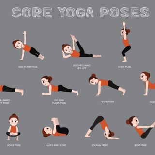 Core Yoga Poses Chart Roller Blind