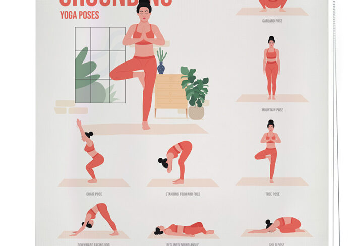 Yoga Poses Chart Roller Blinds