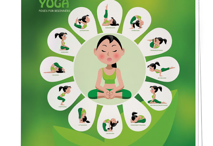 Vibrant Green Yoga Poses Window Roller Blind
