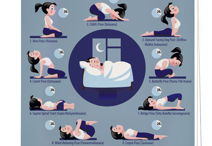 Relaxing Sleep Yoga Window Roller Blind
