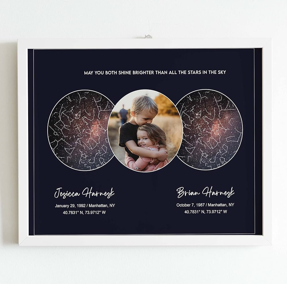 Custom Star Map