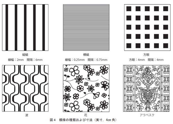 Six patterns