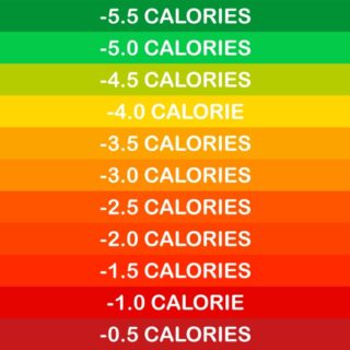 Calore, Choose Stairs Burn Calories Wallpaper Mural