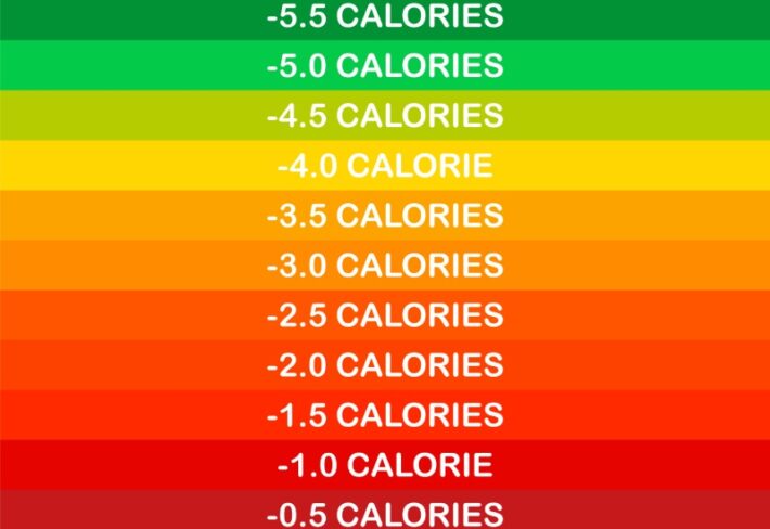Calore, Choose Stairs Burn Calories Wallpaper Mural